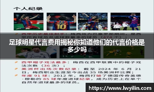足球明星代言费用揭秘你知道他们的代言价格是多少吗