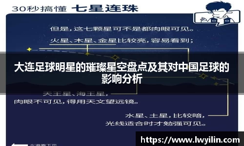 大连足球明星的璀璨星空盘点及其对中国足球的影响分析